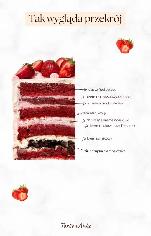 Tort New York Cheesecake, miniatura 3