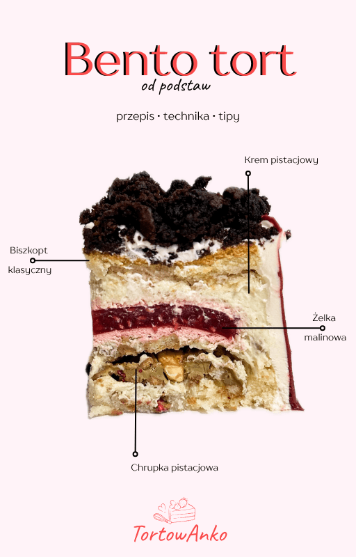 Zrób to sam - Bento Tort